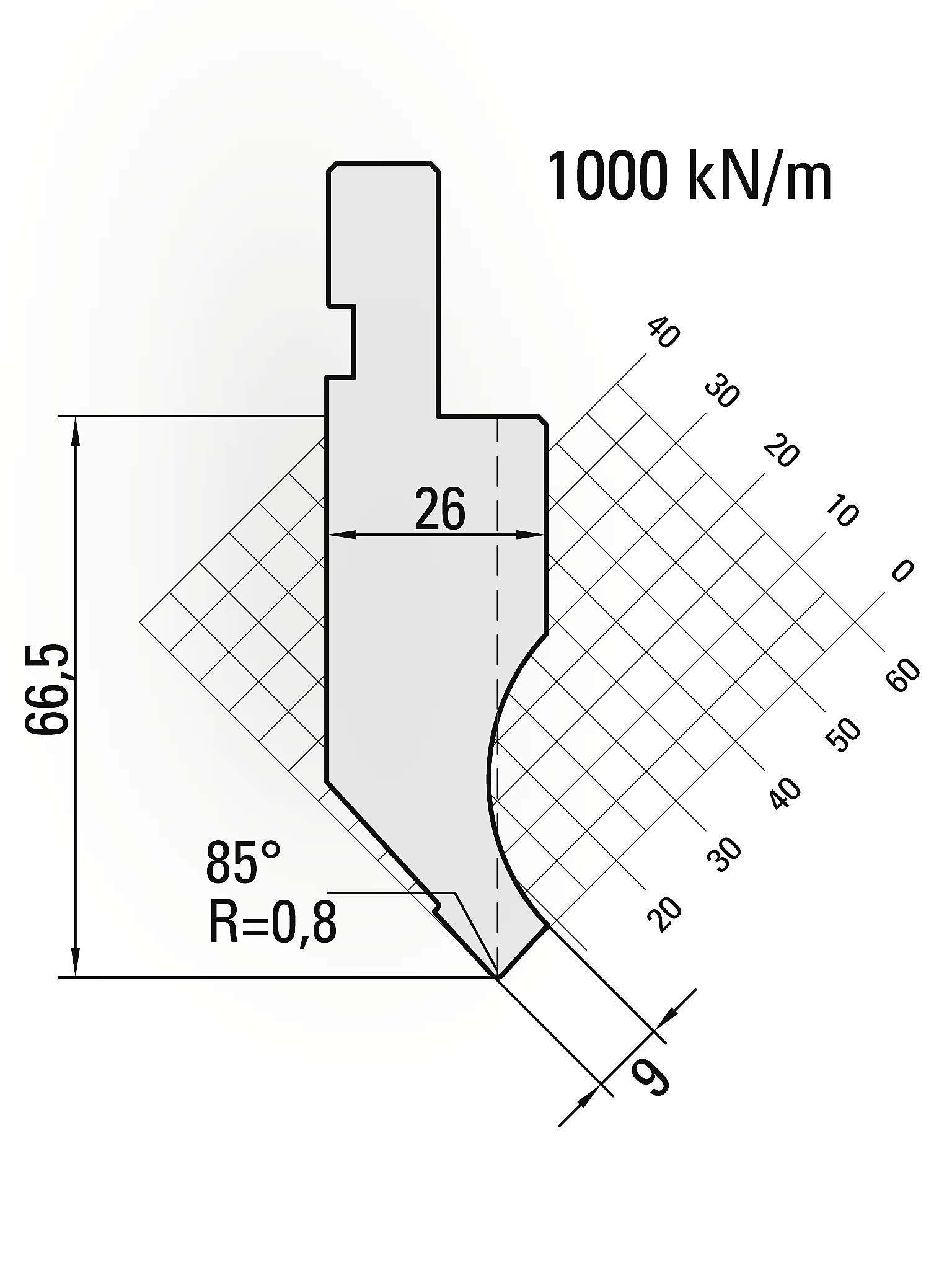 amada brake press tooling