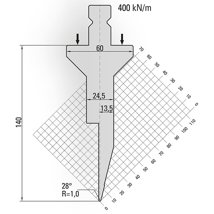 TRUMPF System Tools