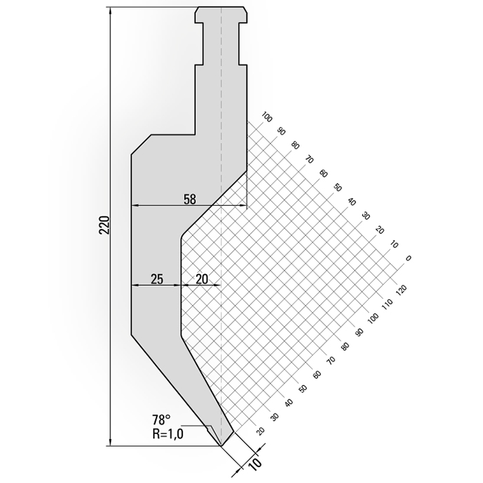EHT System Tools