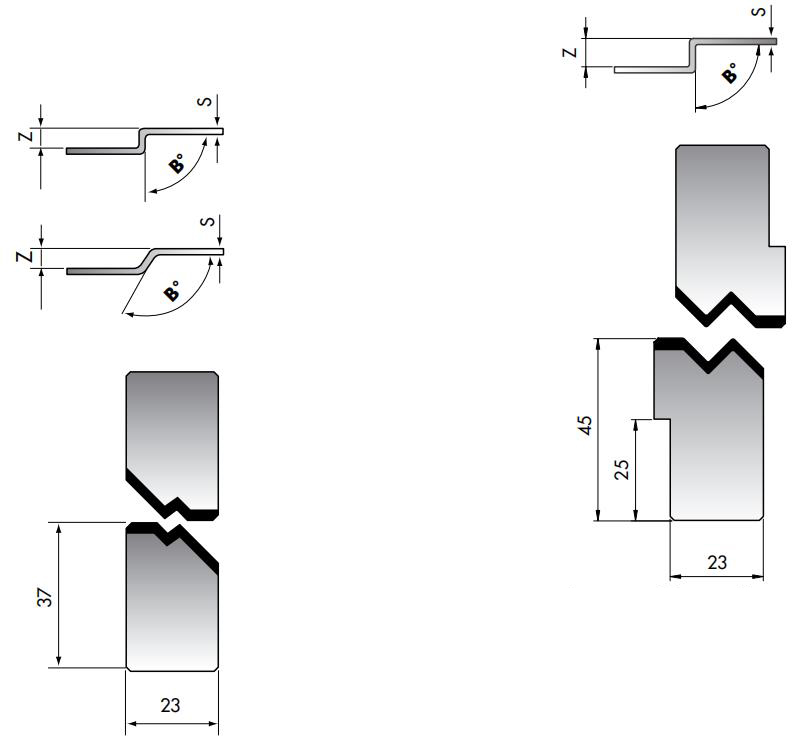 Offset Punch and Die Set